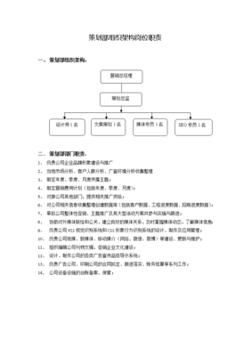 策劃部組織架構與核心崗位職責詳解